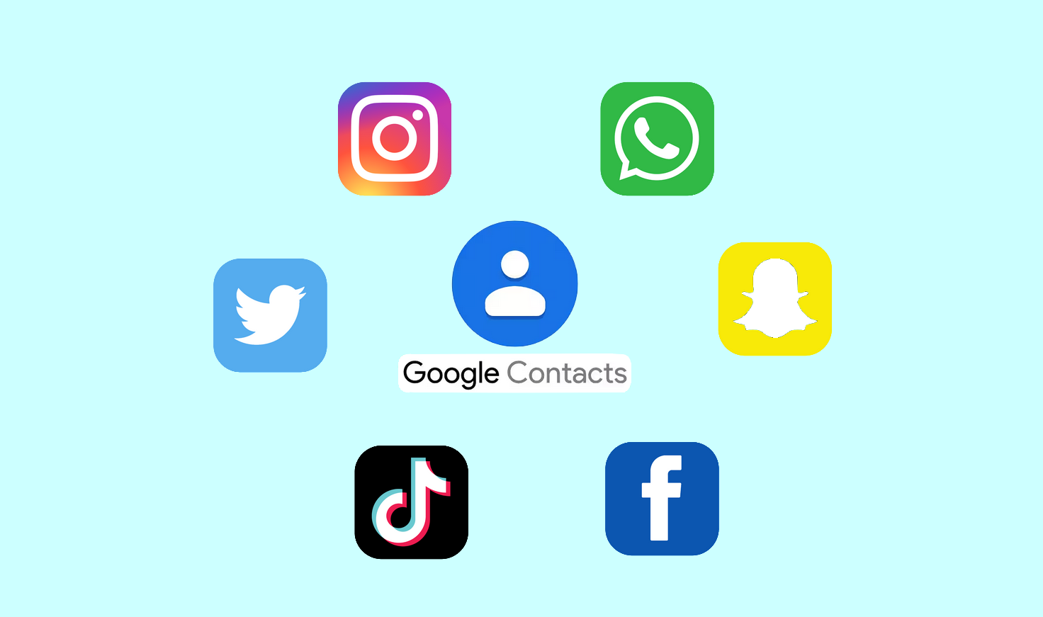 Google Contact logo, at the center of the image. Others social media logos are floating around.